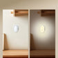 LED Night Light Wall Lamp EU Plug Light Control Induction Energy Saving Environmental Protection Bedroom Lamp Home Decor